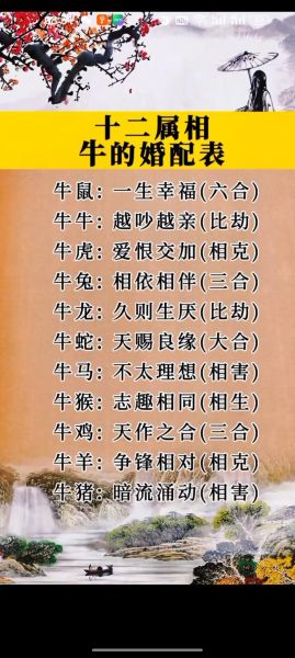 生肖牛结婚妨什么属相（生肖牛结婚忌讳哪些属相）