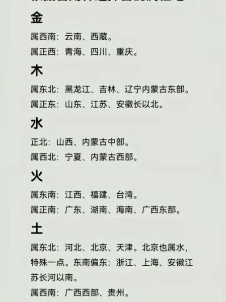 生肖属相与楼层的关系(属鼠买楼房选几楼最好?新手避坑指南)