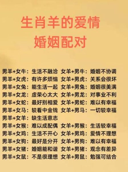 91生肖属相（91年出生属什么生肖？）