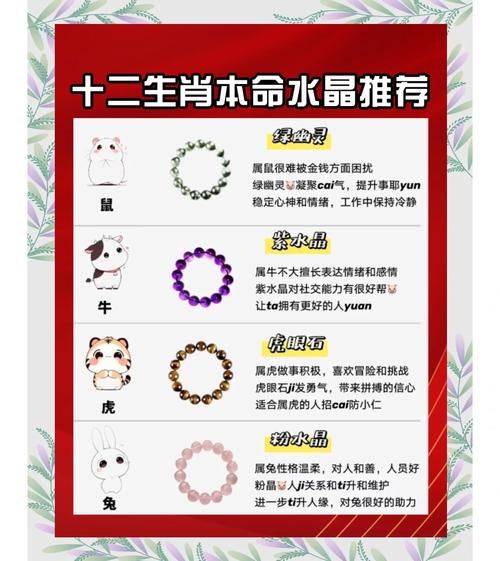 生肖卡可以换属相（生肖卡可以换属相吗新手指南）