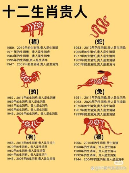 马尼拉什么生肖属相（马尼拉生肖查询最准攻略）