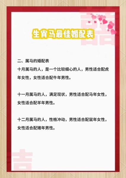 生肖马婚配什么属相（生肖马婚配最佳属相是哪几个）