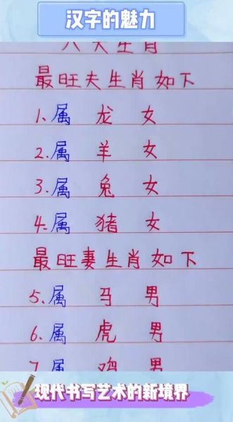 生肖最旺夫的属相(最旺夫的生肖排行揭秘)