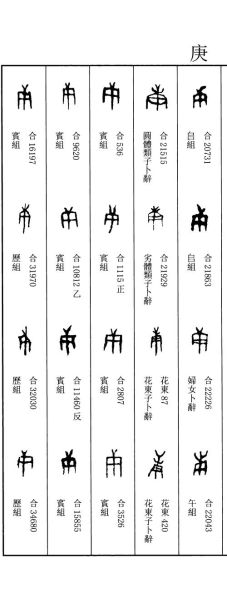 庚字生肖属相（庚字生肖属相怎么算？）
