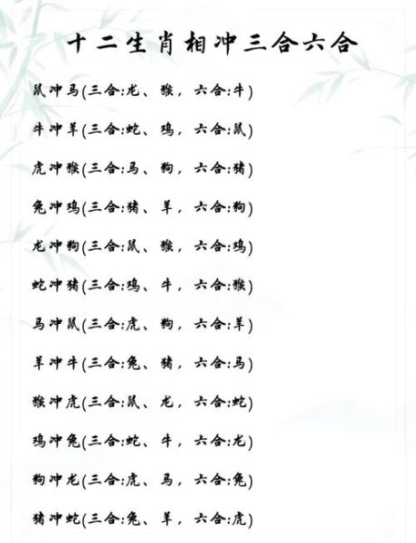 和属相羊犯冲的生肖（和属羊相克的生肖是哪几个？）