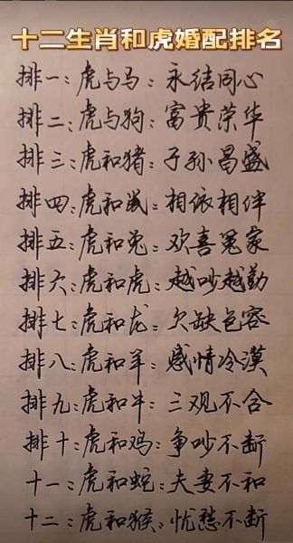 生肖马虎属相婚姻配对