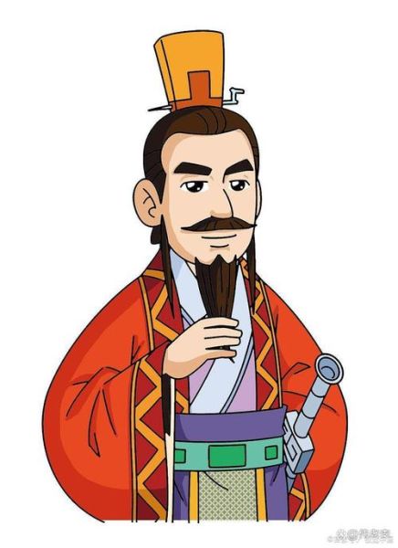 萧何的生肖属相（萧何的生肖属相是什么）