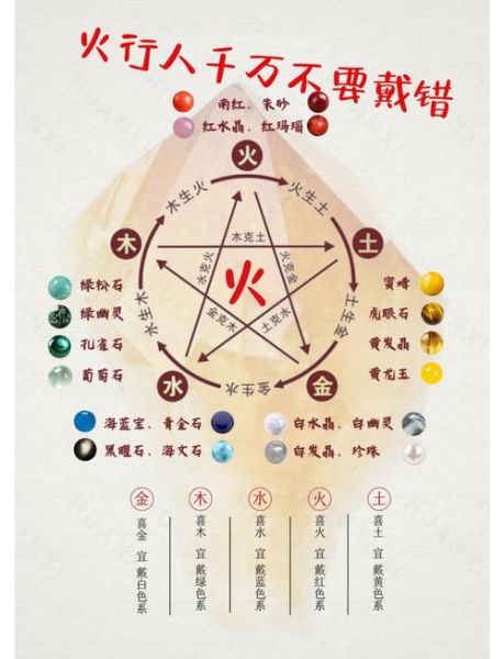 生肖火和什么属相最好