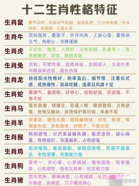 解图生肖属相（解图生肖属相怎么看）