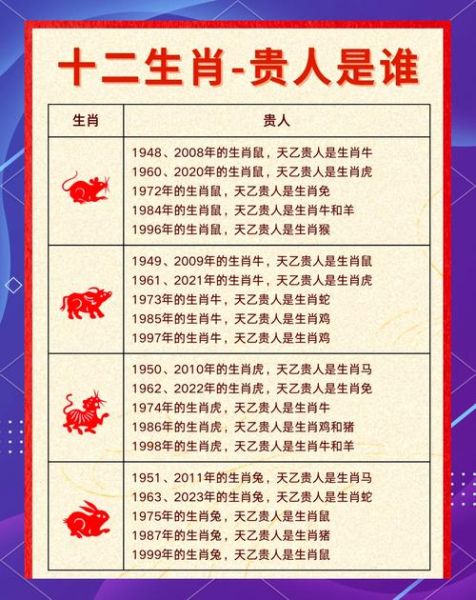 李雄属什么生肖属相（李雄属什么生肖属相查询结果）