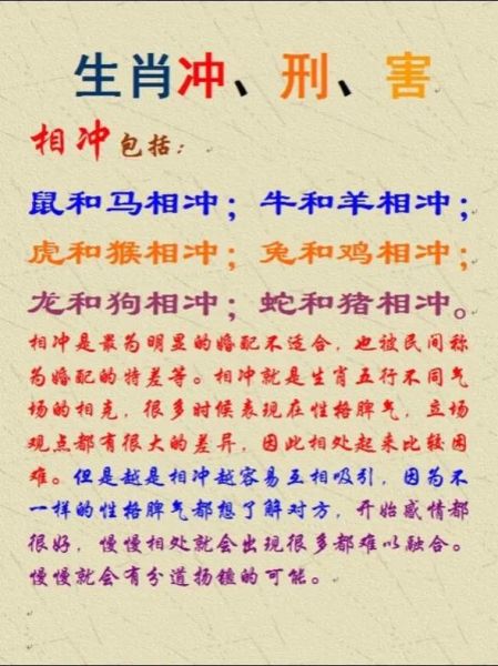 生肖虎和什么属相克（虎和什么属相相害相冲生肖）