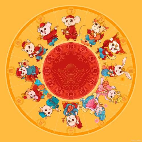 生肖属相分享图片高清（生肖属相图片免费下载超清合集）