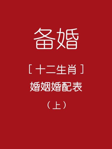 生肖属相婚姻婚配表（生肖婚配表真的准吗？）