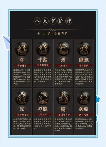 罗大佑属相生肖（罗大佑什么生肖？一探创作鬼才的命理标签）