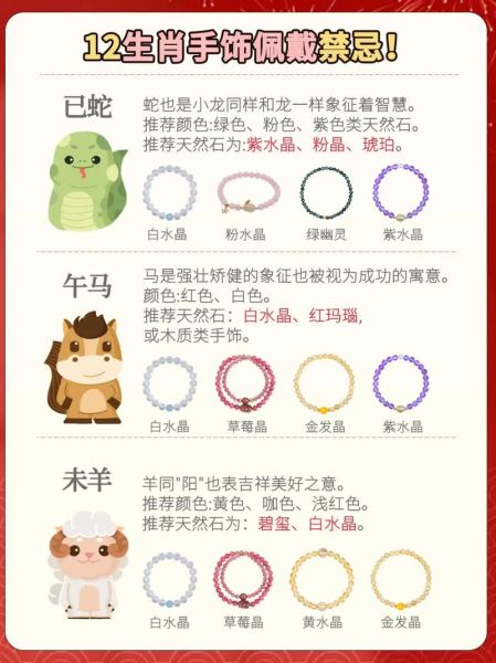 十二生肖筷子属相（十二生肖筷子属相禁忌全指南）