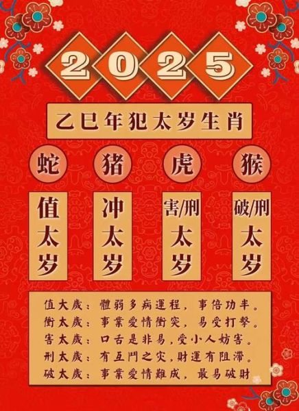 生肖虎与生肖猴属相合吗（生肖虎与猴属相合吗？真相解析）