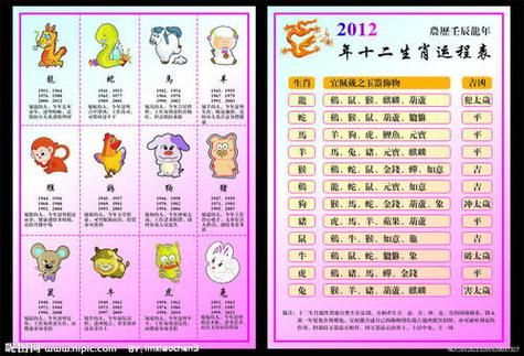 生肖属相1990（1990年生属什么？教你快速查马年运势🐴）