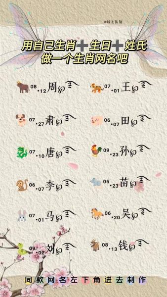 生肖属相网名大全女（女生版生肖属相网名大全可爱款）