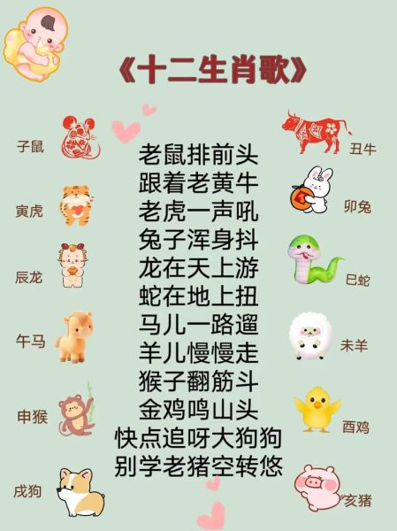 生肖属相歌曲（生肖属相歌曲到底有哪些？一看就懂）