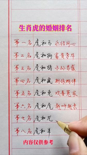 生肖虎配对婚姻最佳属相（生肖虎婚配哪个生肖最好？）