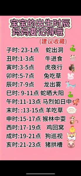 酉时丑时生肖属相是什么（酉时丑时生肖是什么？一张表秒懂！）