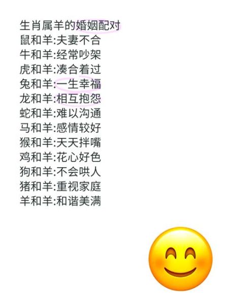 生肖羊合适的属相（生肖羊适合婚配的属相是什么）