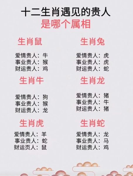 生肖里都有什么属相的人