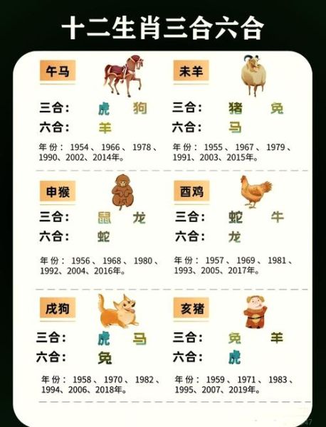 母子生肖不合的属相是（母子生肖不合的属相是哪些）