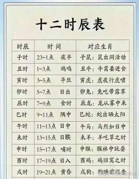 宝宝怎么算生肖属相(宝宝属相到底按哪天算?)