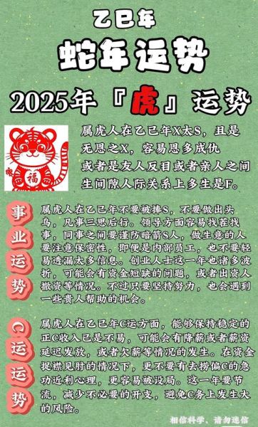 生肖虎属相（生肖虎2025全年运势详解）