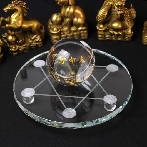 生肖属相合与不合（鼠猴龙三合生肖合不合？）