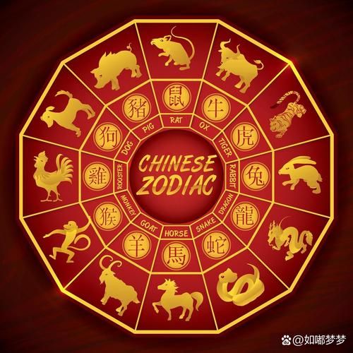 哪些生肖属相好（鼠牛虎兔龙马哪些属相最好）