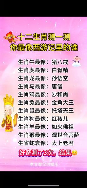 取经的生肖有几个属相