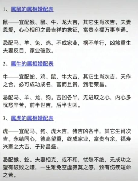 生肖属相婚配的依据（生肖属相婚配的依据靠谱吗）