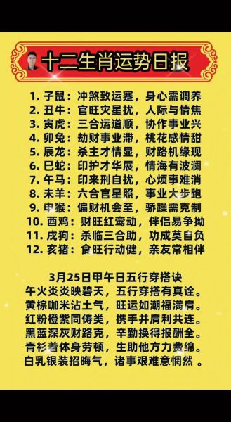 属相趣谈十二生肖（十二生肖运势查询方法）