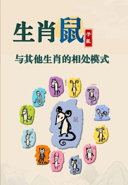 生肖鼠属什么属相（生肖鼠属于什么属相详解）