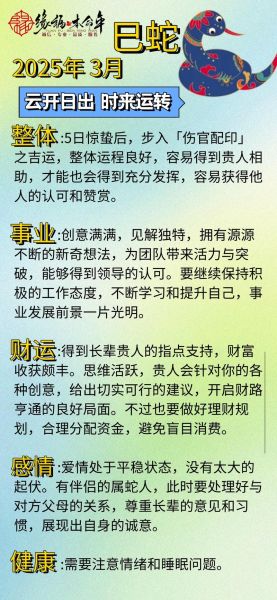 生肖蛇属相(生肖蛇运势解读及配对指南)