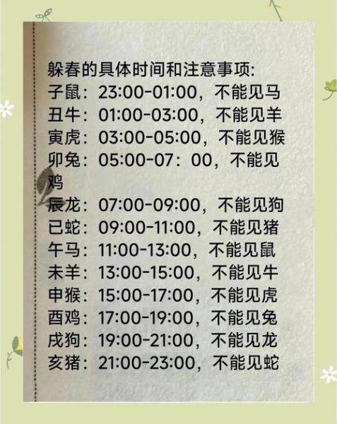 立春 生肖 属相（立春属相到底从哪一天开始算）