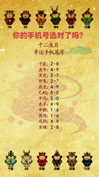 生肖属相房间号