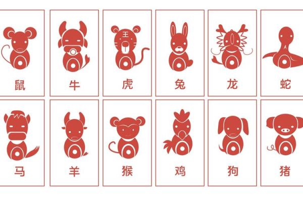 生肖属相展示牌（生肖属相展示牌怎么选才好看？）