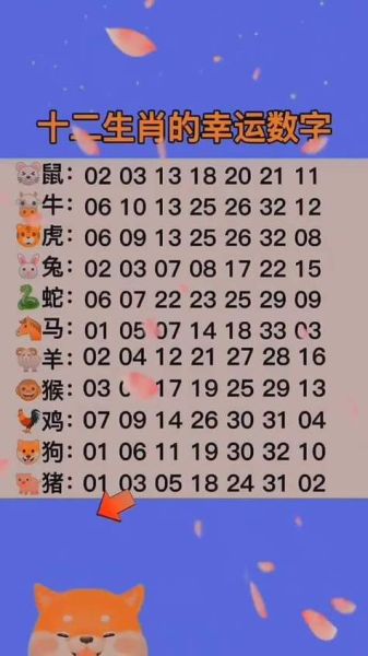 生肖属相与吉利数字（2025年12生肖吉利数字对照表）