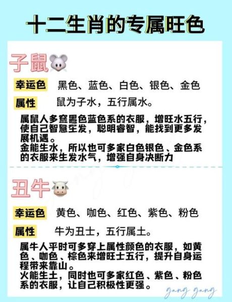 属相生肖分颜色吗（属相生肖分颜色吗？）