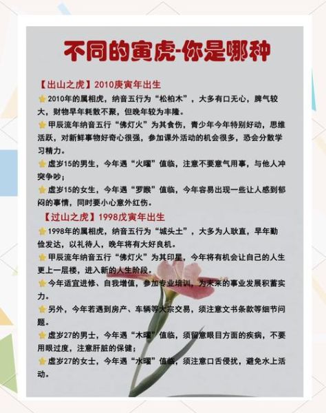 生肖虎属相运势（生肖虎2024运势最旺月份几月）