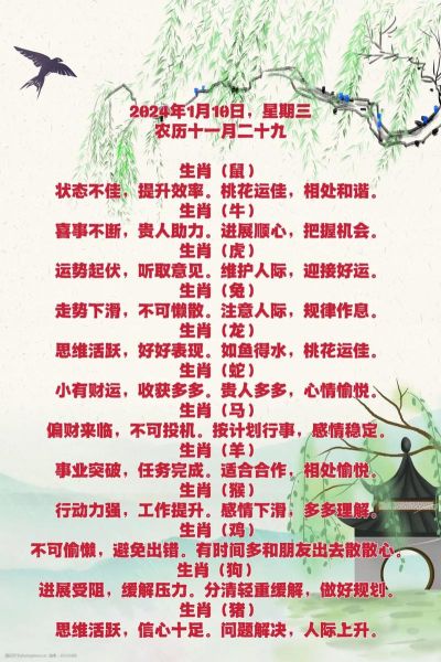 即将转运生肖有哪些属相（2024好运到！即将转运生肖TOP5）