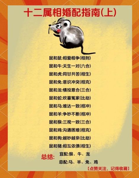 生肖马最佳配什么属相（生肖马最佳婚姻属相排行榜）