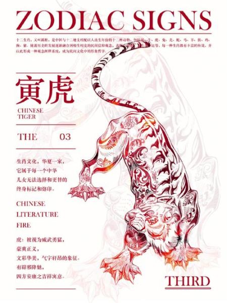 生肖虎最亲近的属相（生肖虎最合的3大生肖谁最贴？）