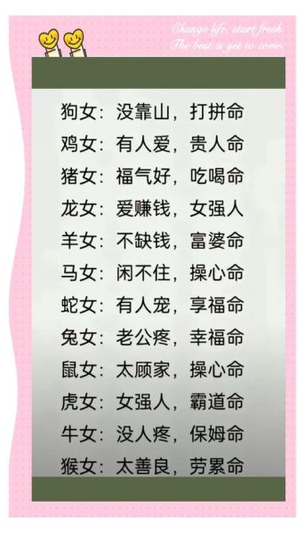 什么属相是常见生肖女（常见生肖女代表什么属性？）