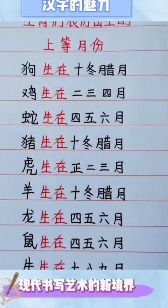 腊月生肖属相(腊月出生属什么生肖)