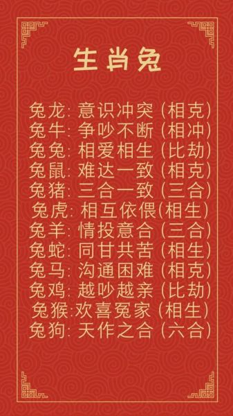 生肖兔对应属相（生肖兔对应什么属相？）