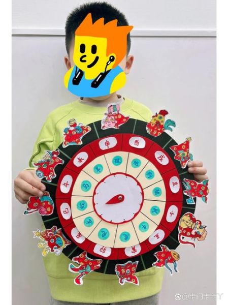 生肖转盘带父母属相操作（生肖转盘怎么选父母属相新手教程）